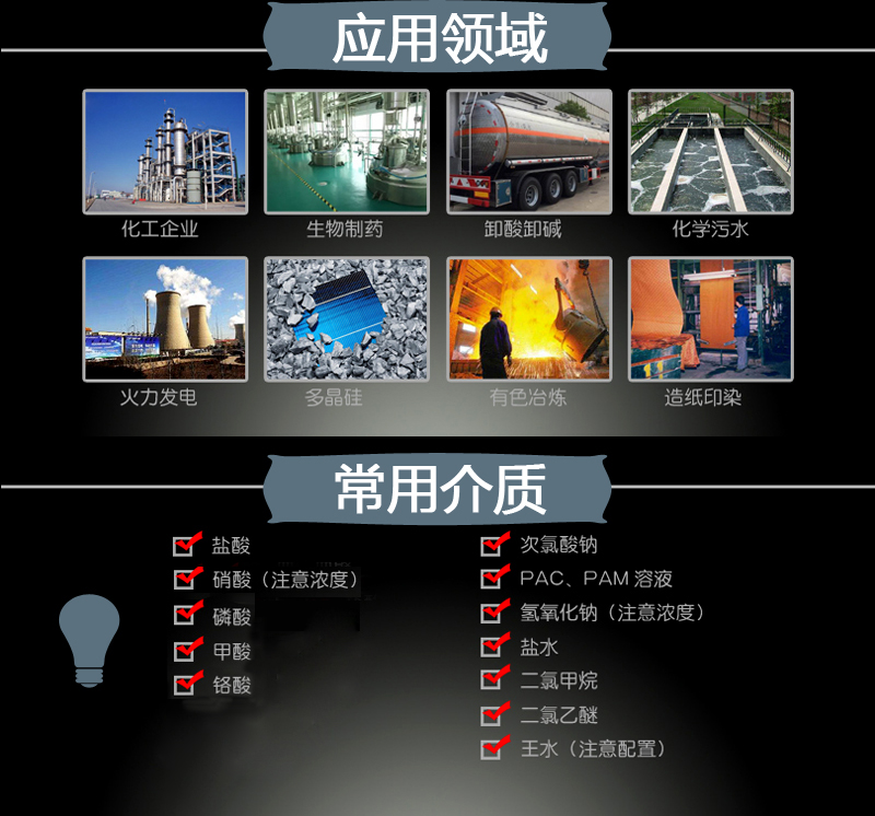 FP工程塑料離心泵(圖2) FP工程塑料離心泵(圖2)